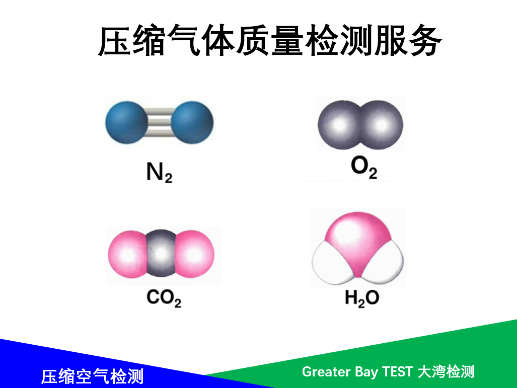 壓縮氣體污染物檢測(cè)