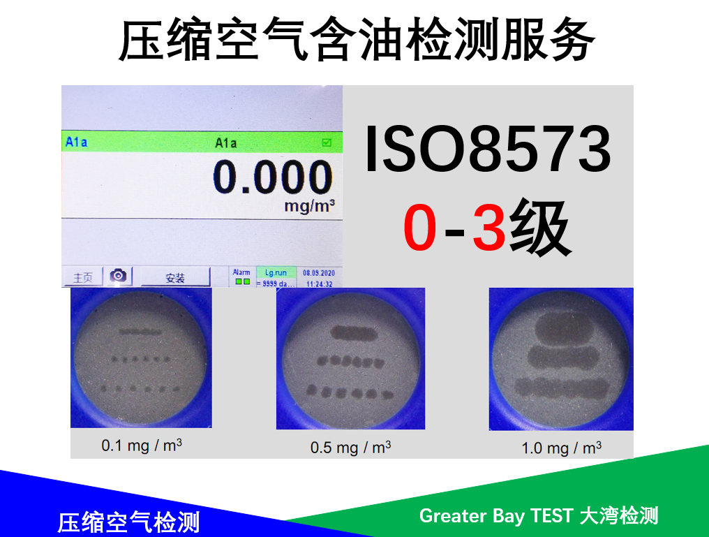 壓縮空氣含油檢測